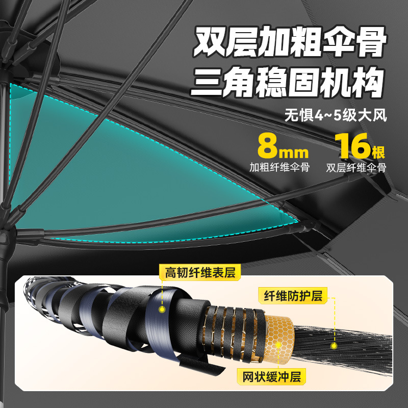 2026 New Yuzhiyuan Canopy Awni - Outdoor Camping Umbrella ulasan dan harga