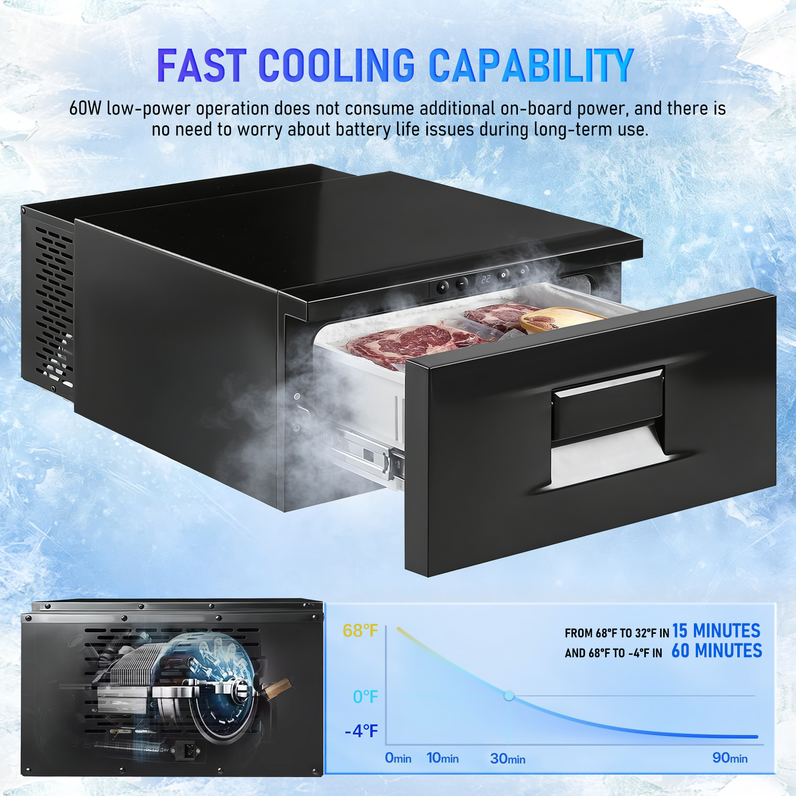 Car Refrigerator Car Drawer Fr - Outdoor Camping Fridge ulasan dan harga