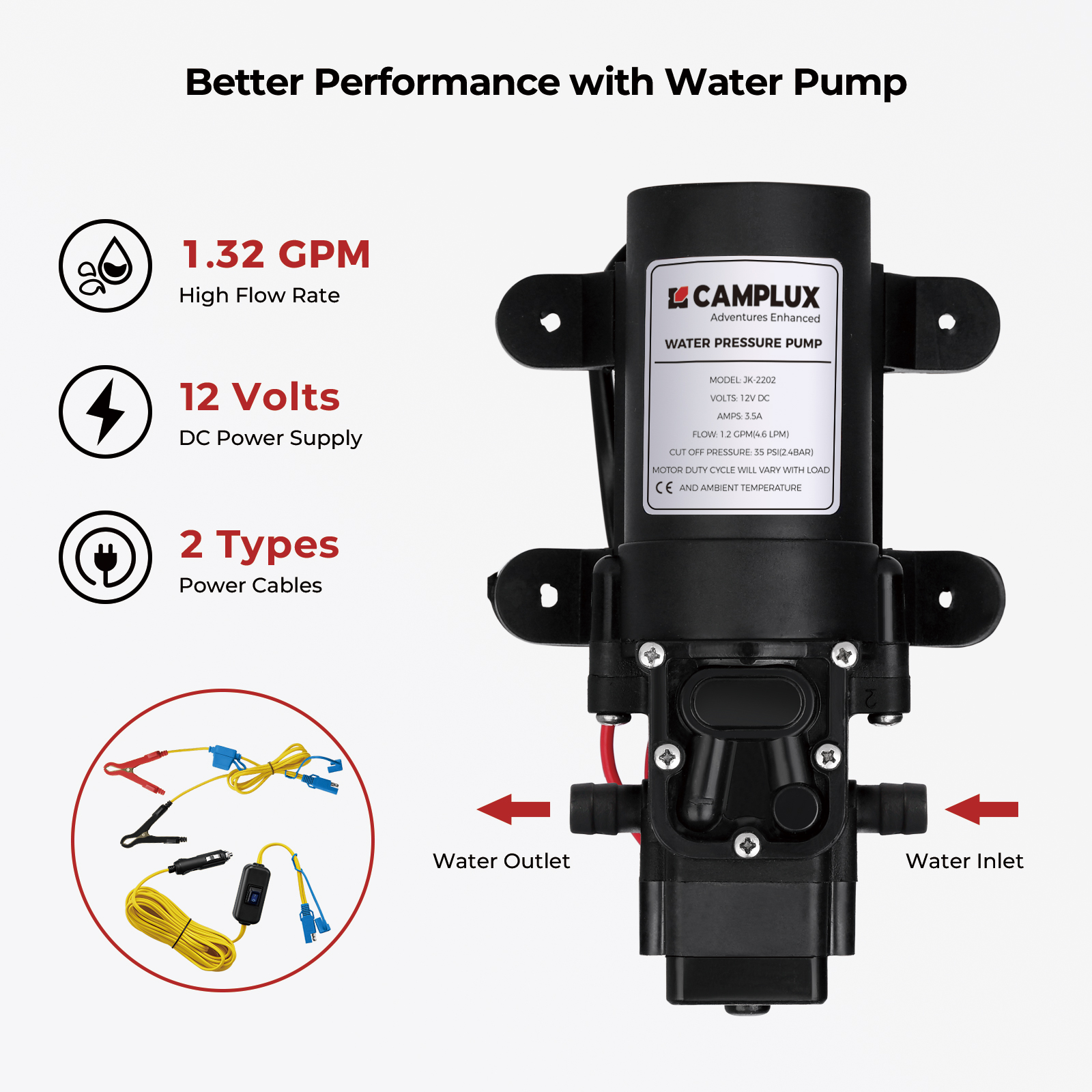 CAMPLUX 1.32GPM Propane Tankle - Outdoor Camping Hot Water Shower ulasan dan harga