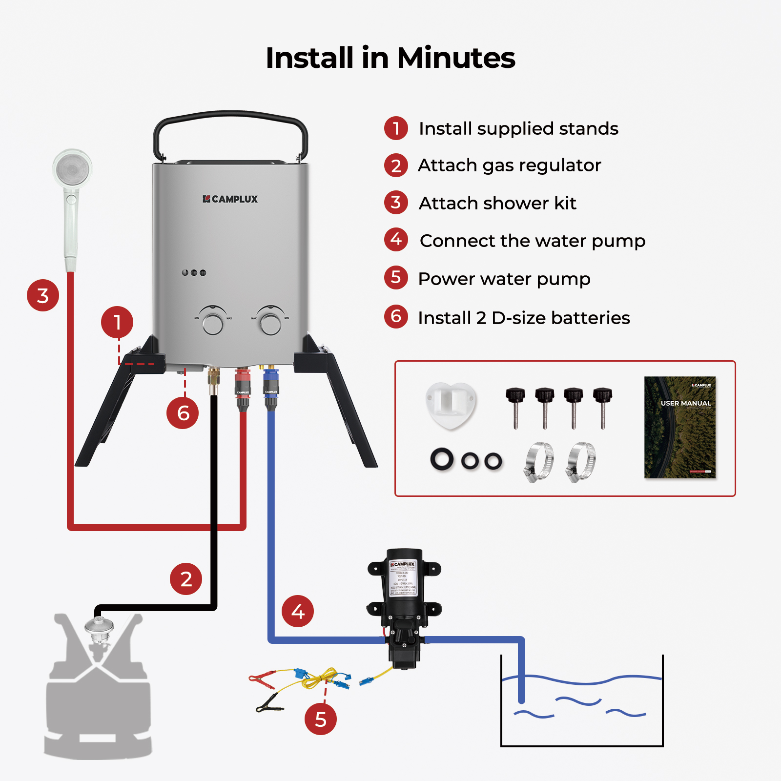 CAMPLUX 1.32GPM Propane Tankle - Outdoor Camping Hot Water Shower ulasan dan harga