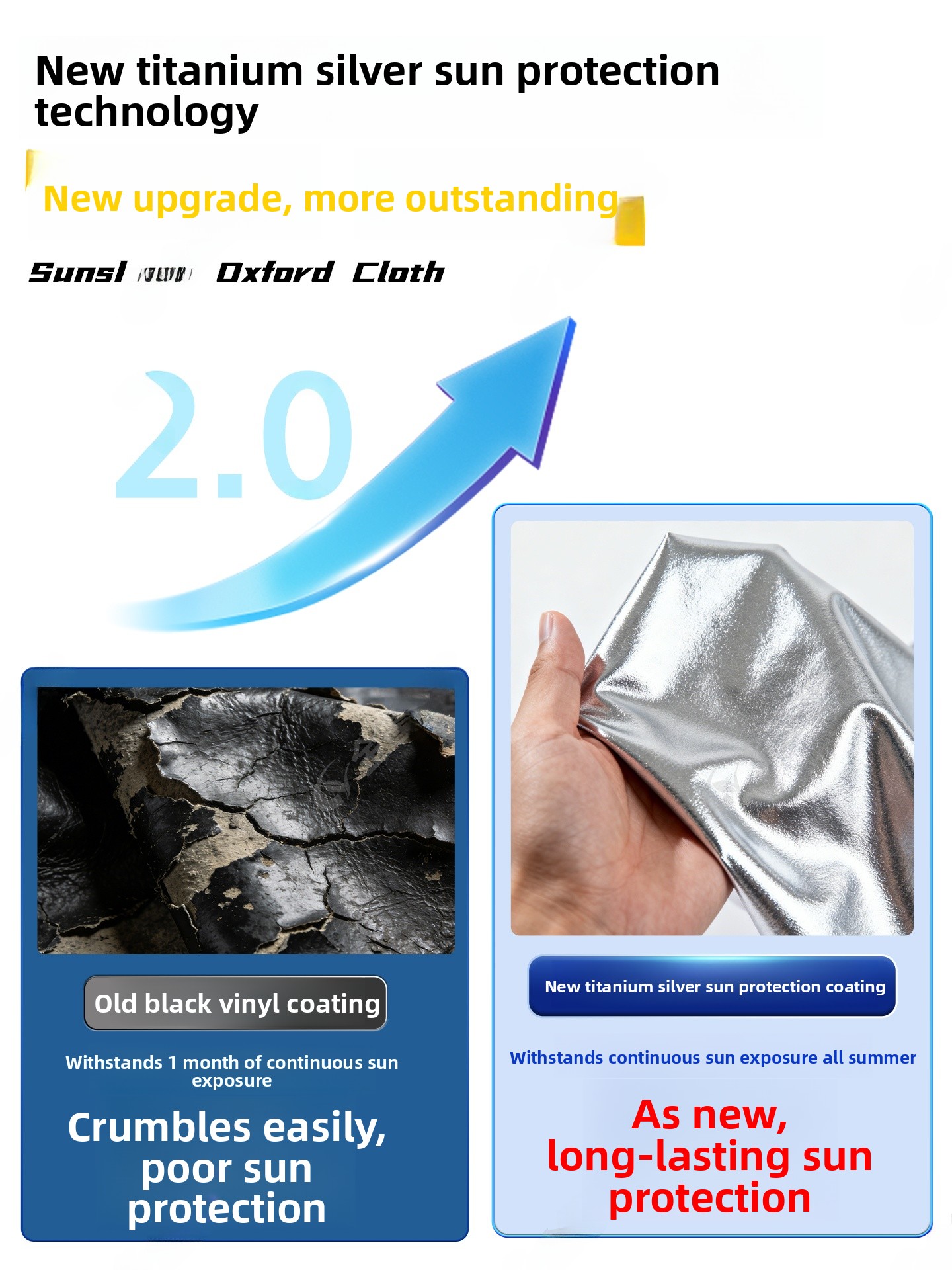 Thick Oxford Cloth Sunshade Wa - Outdoor Camping Tent Waterproof ulasan dan harga