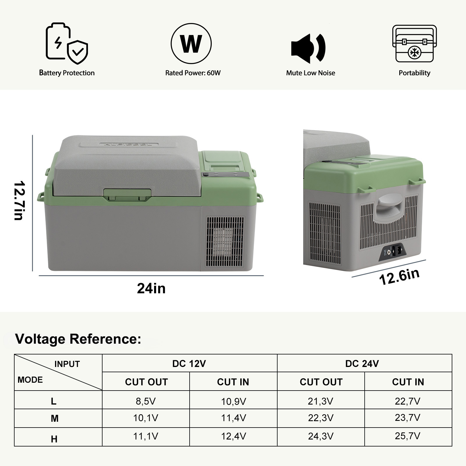 Alpicool Y19E Portable Fridge  - Outdoor Camping Fridge ulasan dan harga