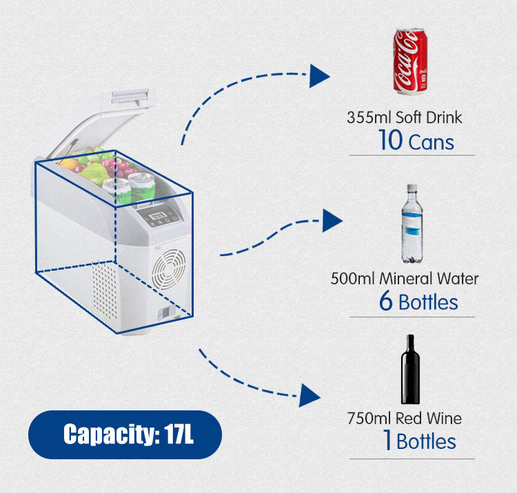 DC-18F Portable Mini Fridge 17 - Outdoor Camping Fridge ulasan dan harga
