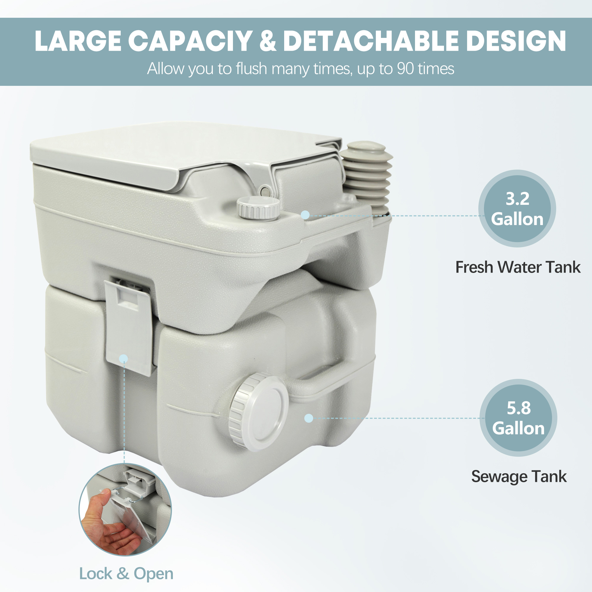5.3 Gallon Separate-able Splas - Outdoor In Camping ulasan dan harga